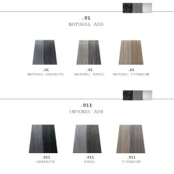 Depot No. 506 Invisible Colour Titanium 60ml