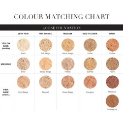 Youngblood Natural Loose Mineral Foundation - Fawn 10 g